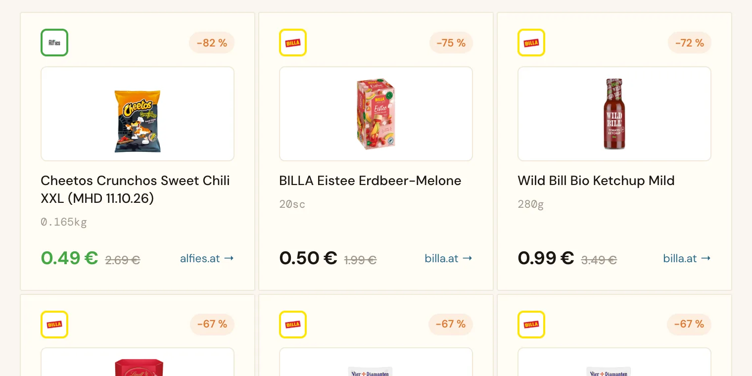 Beispiel: Angebote mit Rabatt in Prozent und durchgestrichenem Normalpreis